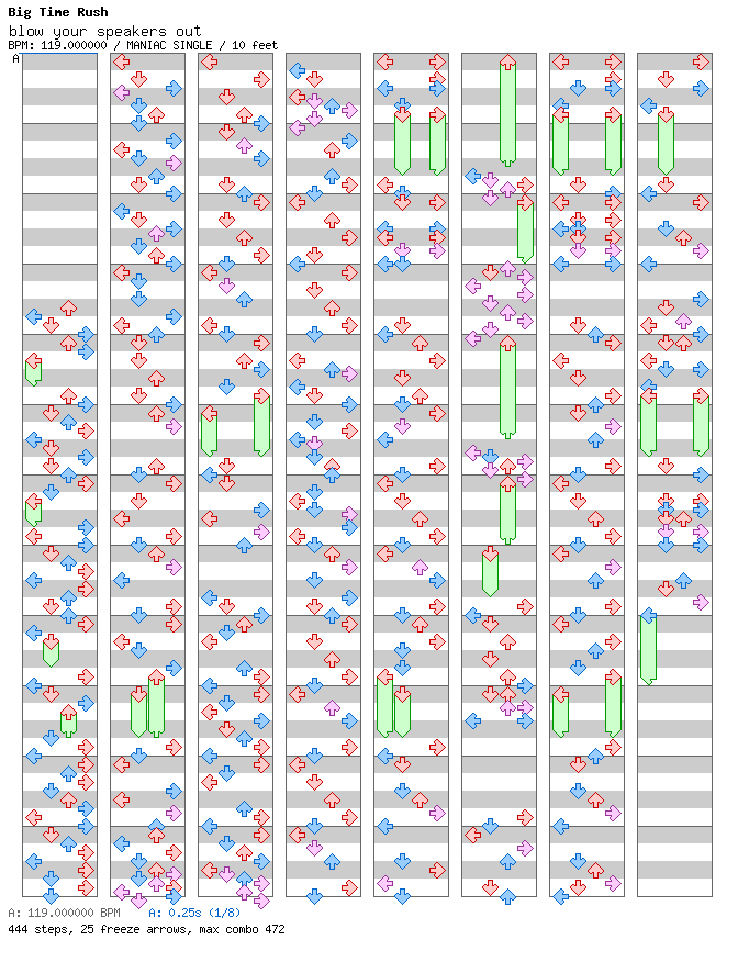 Blow Your Speakers Out / 4 / MANIAC