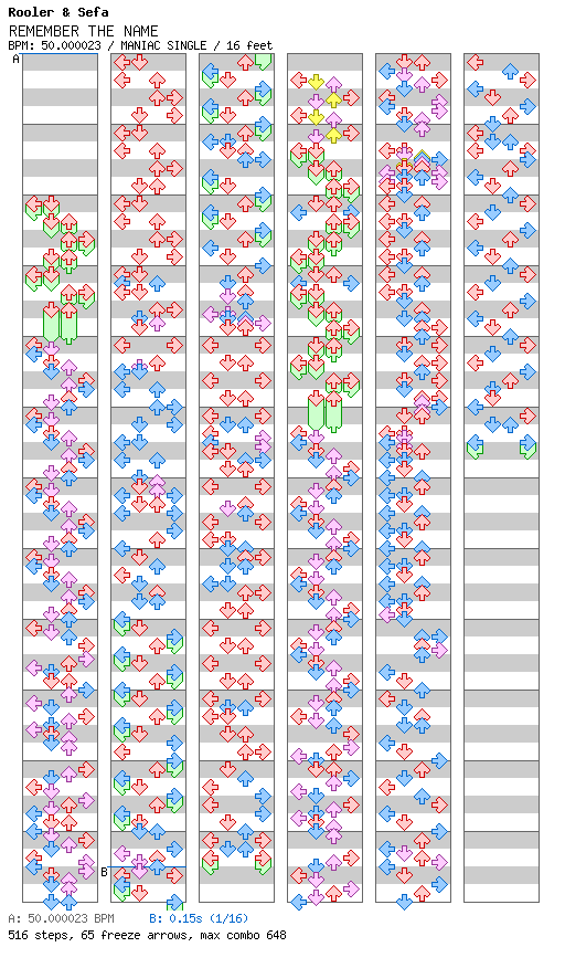 REMEMBER THE NAME / 4 / MANIAC