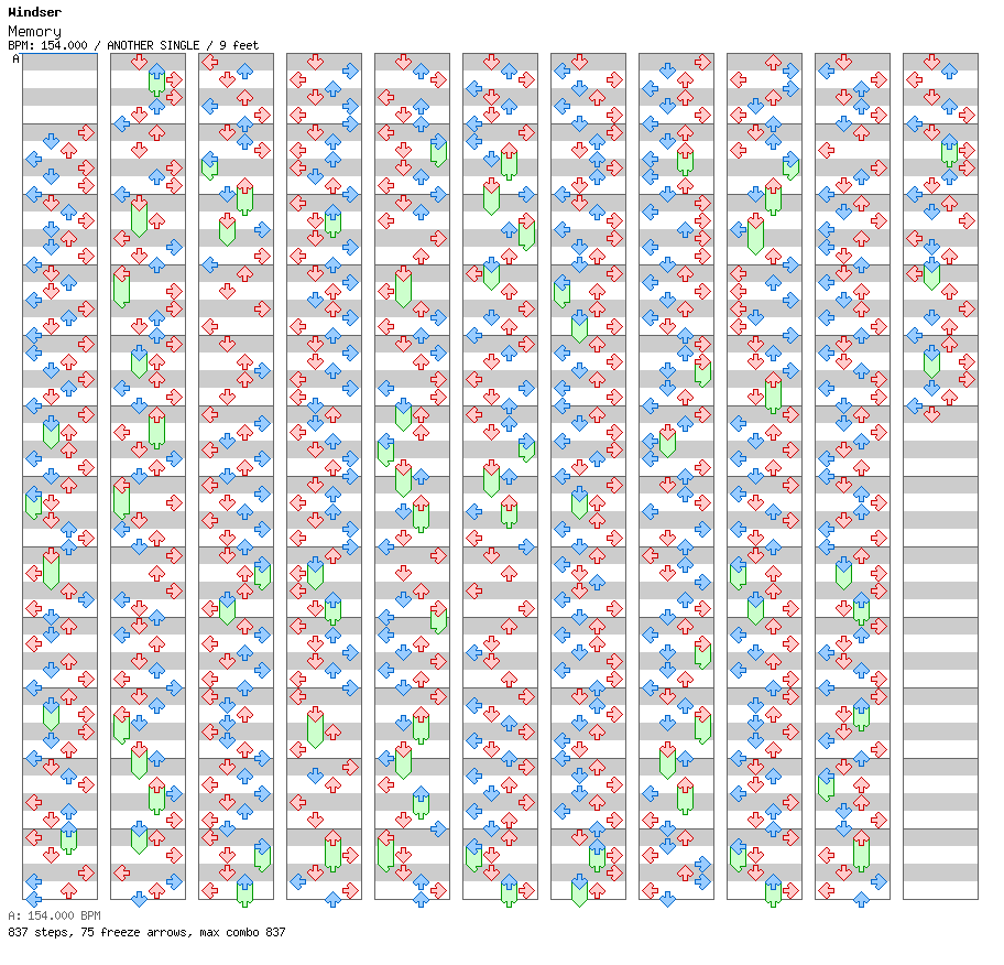 Memory / 4 / ANOTHER