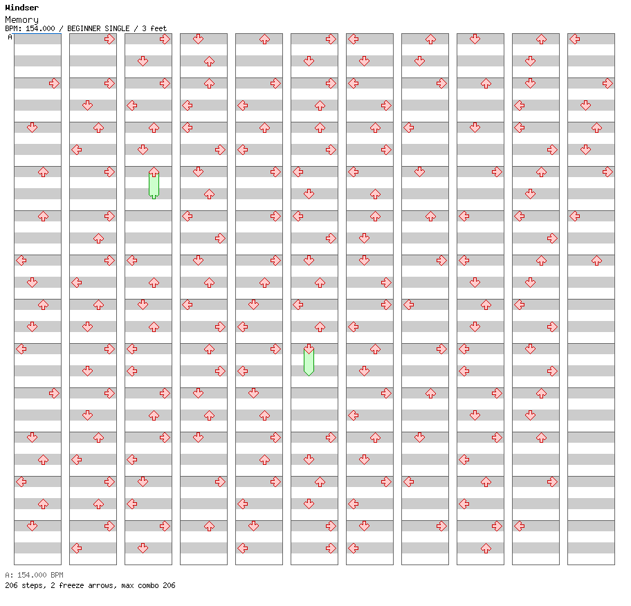 Memory / 4 / BEGINNER