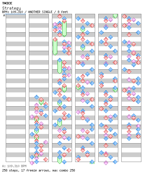 Strategy (K-POP DEMON HUNTERS ver) / 4 / ANOTHER
