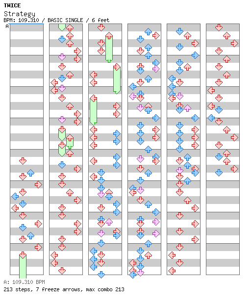 Strategy (K-POP DEMON HUNTERS ver) / 4 / BASIC