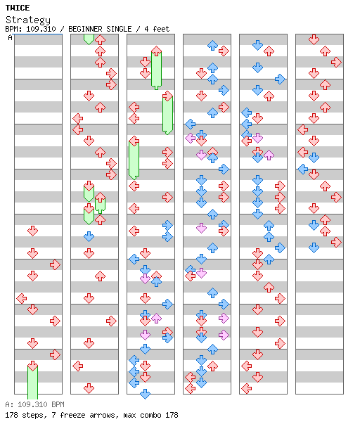 Strategy (K-POP DEMON HUNTERS ver) / 4 / BEGINNER