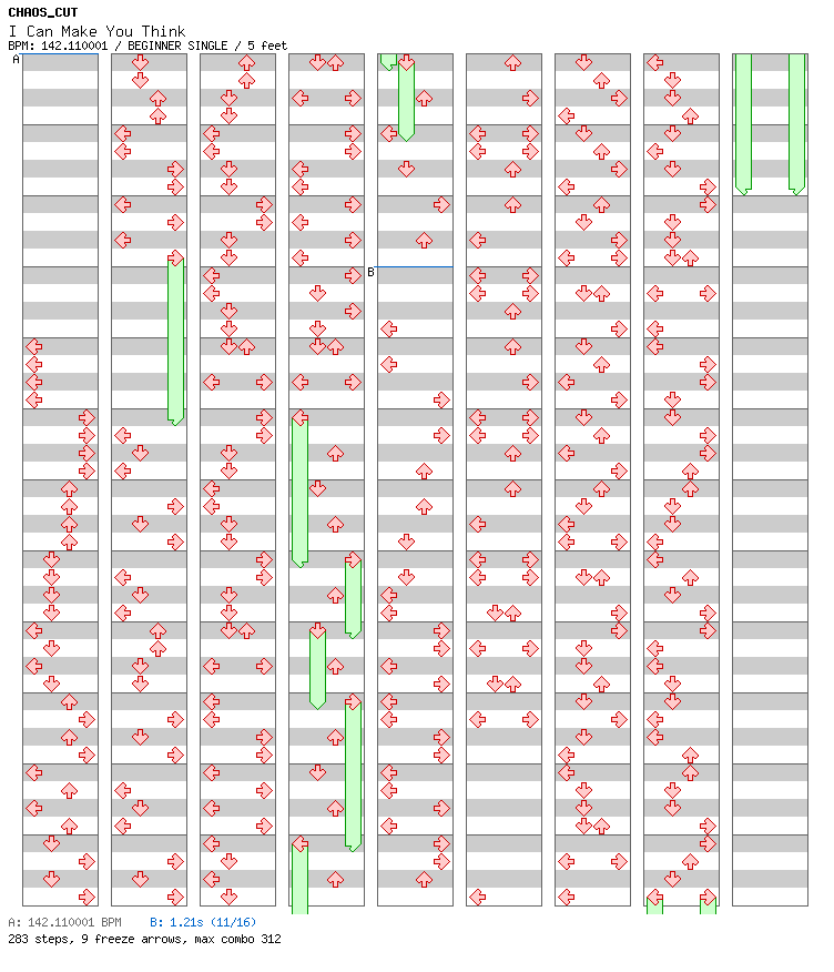 I Can Make You Think / 4 / BEGINNER