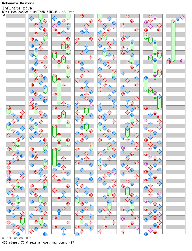 Infinite cave / 4 / ANOTHER