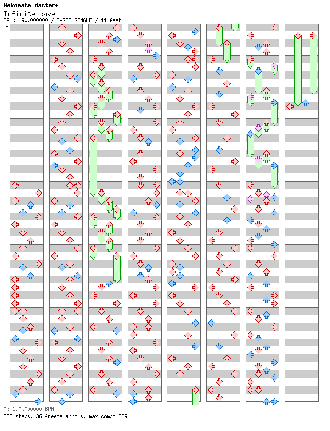 Infinite cave / 4 / BASIC