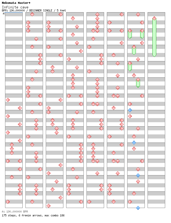 Infinite cave / 4 / BEGINNER