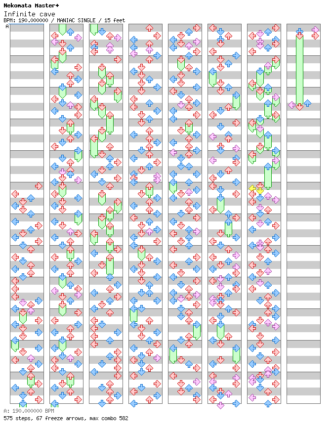 Infinite cave / 4 / MANIAC