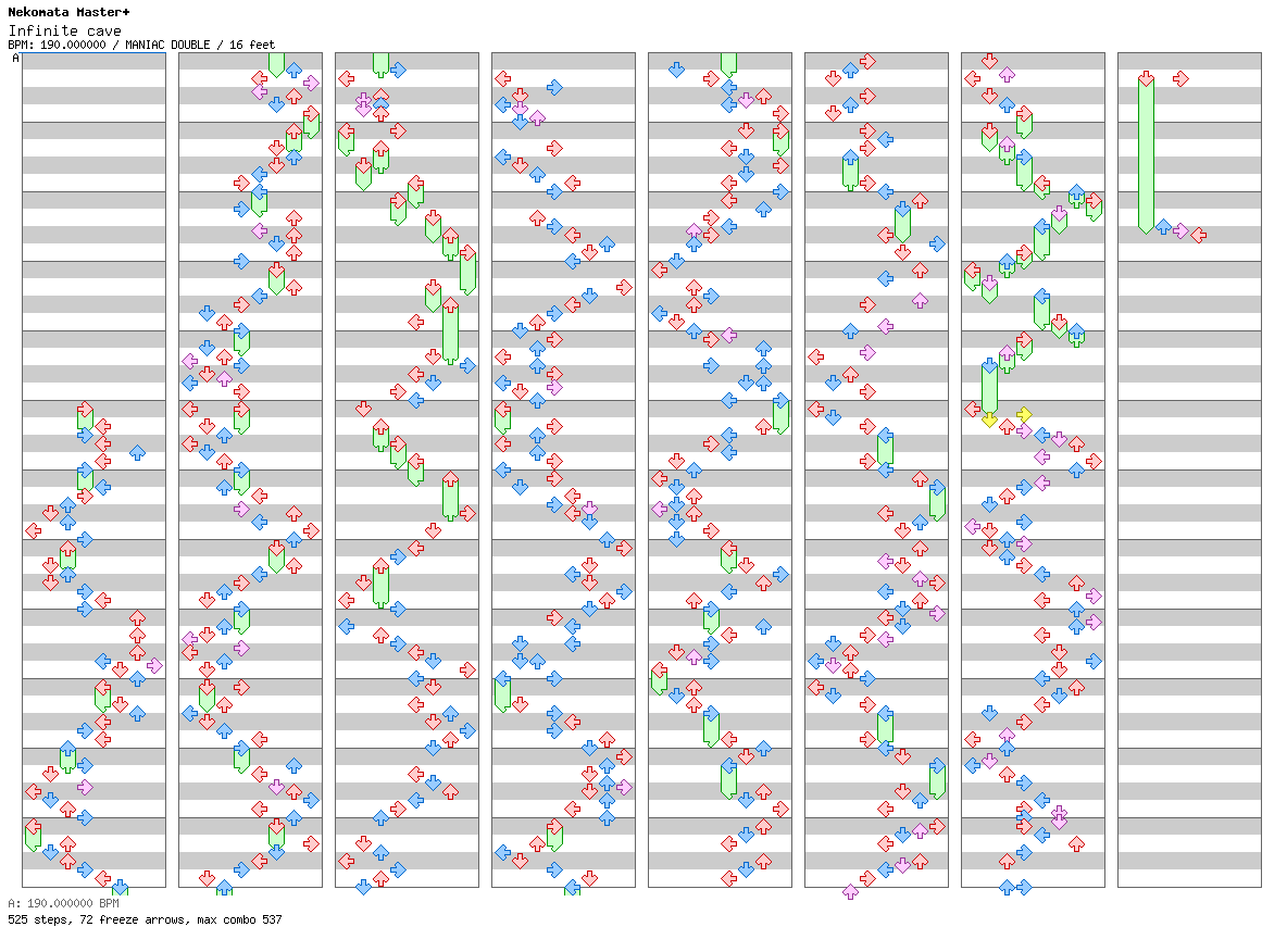 Infinite cave / 8 / MANIAC