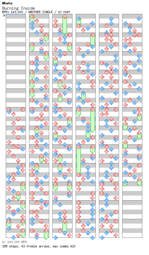 Burning Inside / 4 / ANOTHER