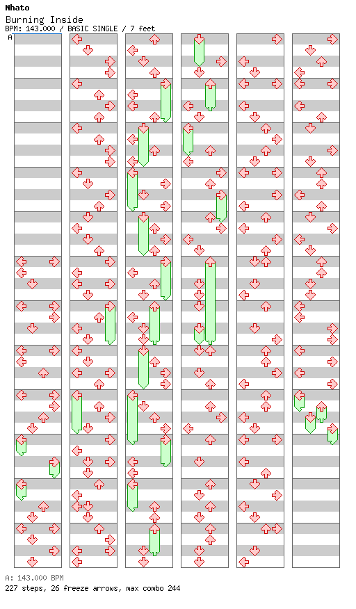 Burning Inside / 4 / BASIC