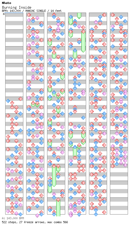 Burning Inside / 4 / MANIAC