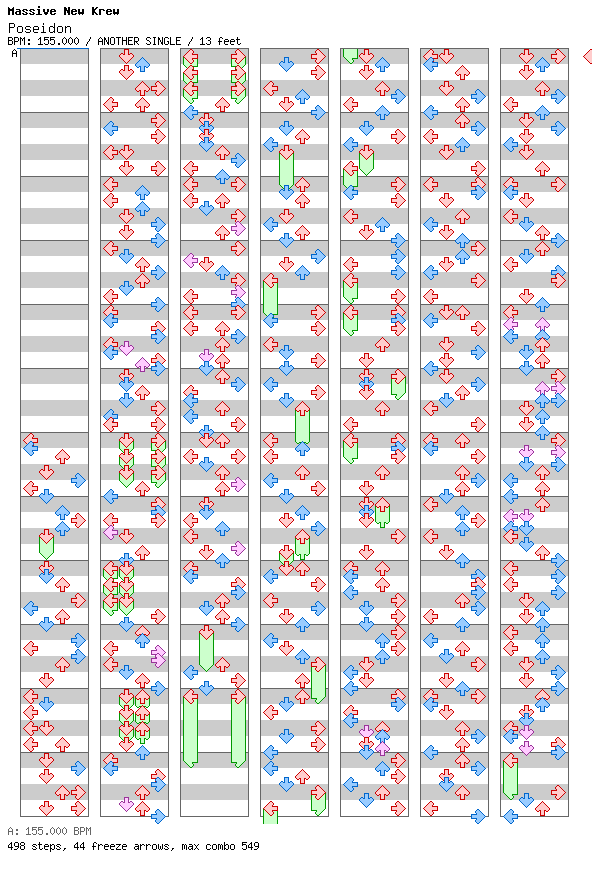 Poseidon / 4 / ANOTHER