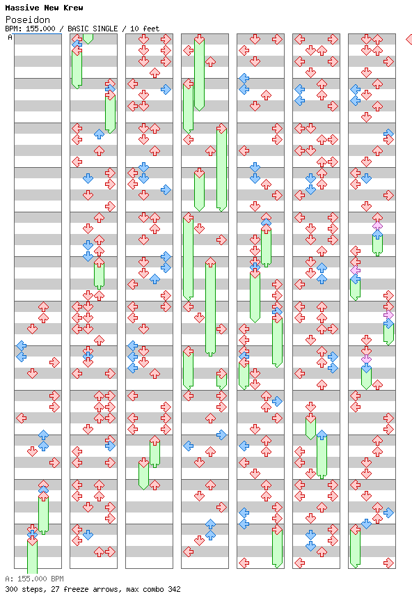 Poseidon / 4 / BASIC