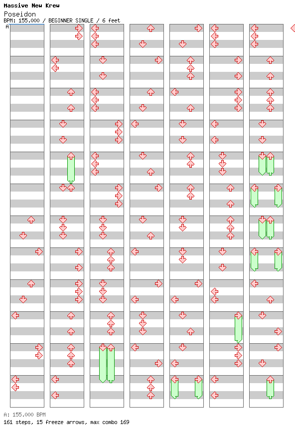 Poseidon / 4 / BEGINNER