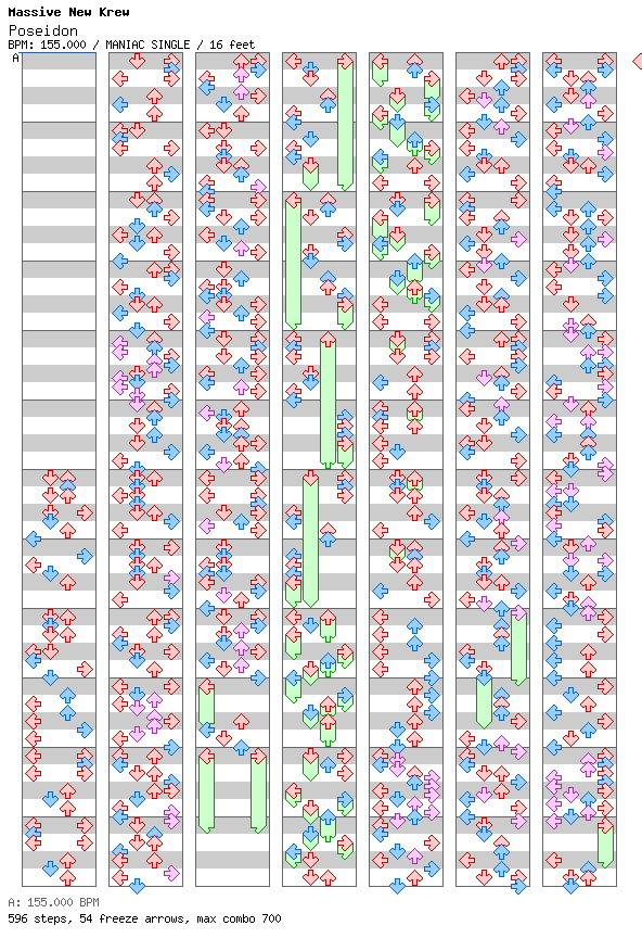 Poseidon / 4 / MANIAC