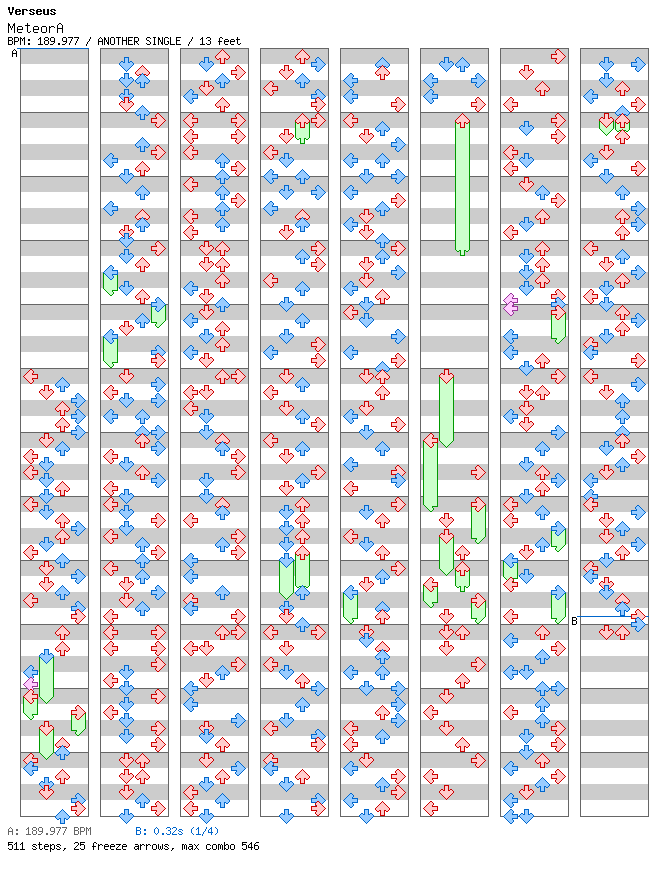 MeteorA / 4 / ANOTHER