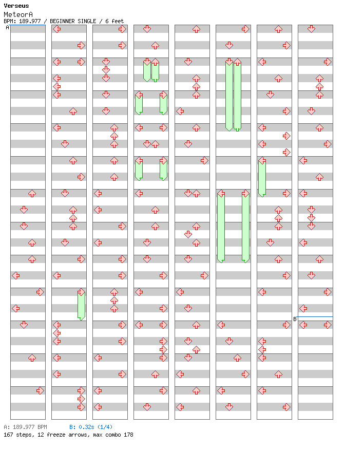MeteorA / 4 / BEGINNER