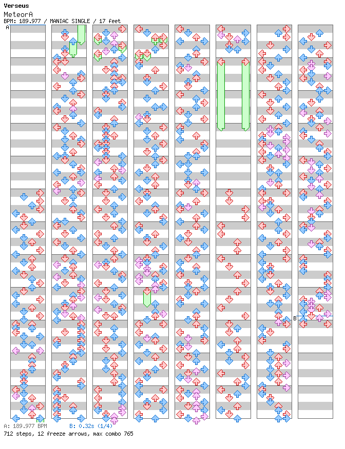 MeteorA / 4 / MANIAC