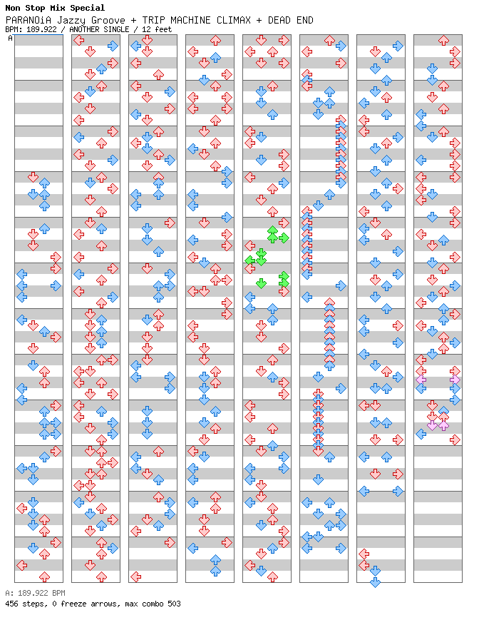 PARANOiA Jazzy Groove + TRIP MACHINE CLIMAX + DEAD END / 4 / ANOTHER