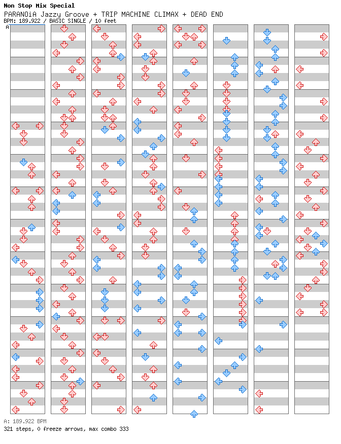 PARANOiA Jazzy Groove + TRIP MACHINE CLIMAX + DEAD END / 4 / BASIC