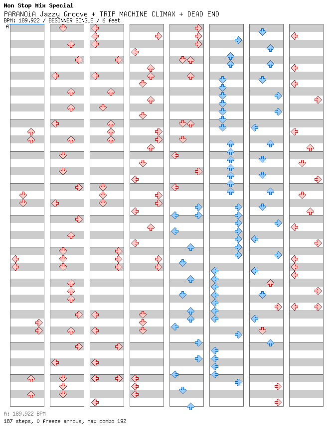 PARANOiA Jazzy Groove + TRIP MACHINE CLIMAX + DEAD END / 4 / BEGINNER