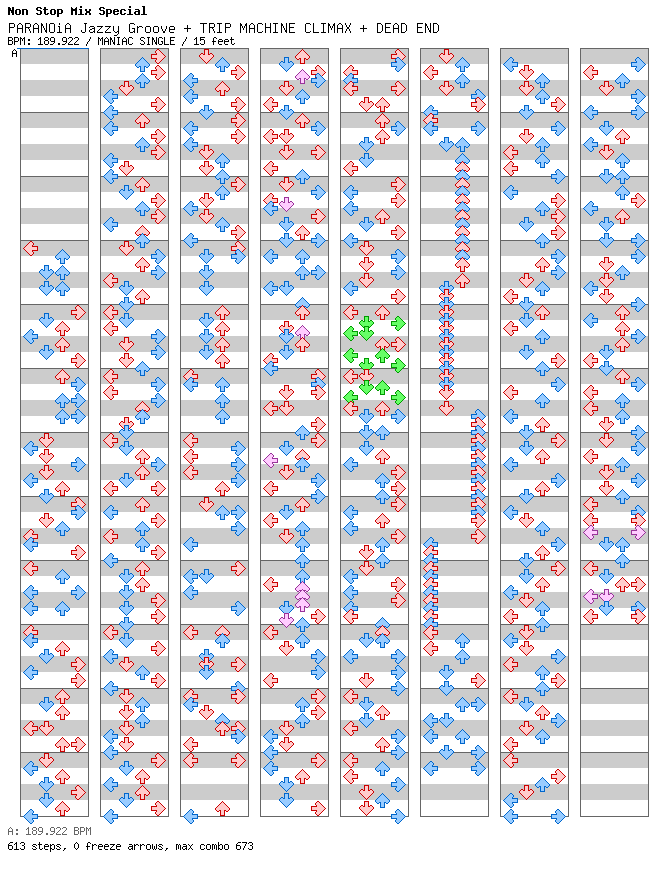 PARANOiA Jazzy Groove + TRIP MACHINE CLIMAX + DEAD END / 4 / MANIAC