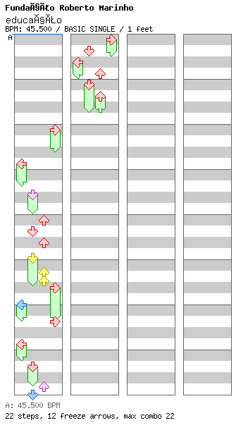 educacao / 4 / BASIC