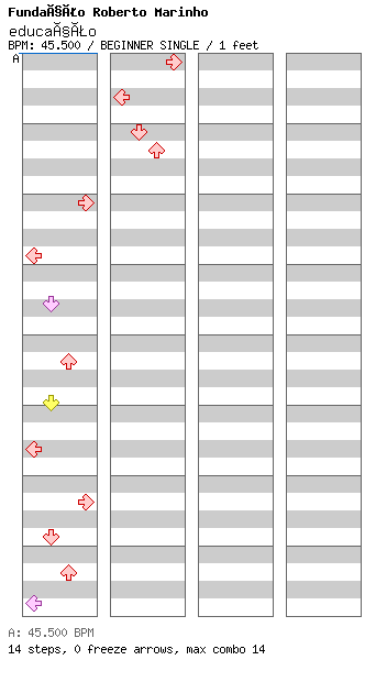 educacao / 4 / BEGINNER