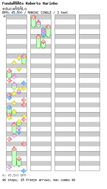 educacao / 4 / MANIAC