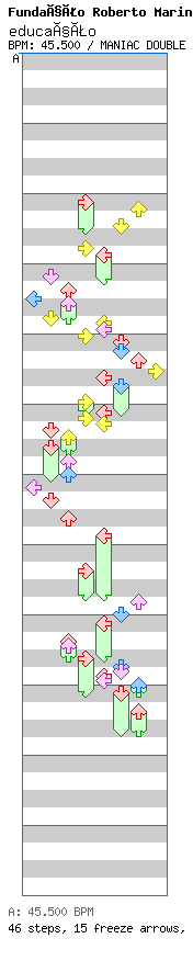 educacao / 8 / MANIAC
