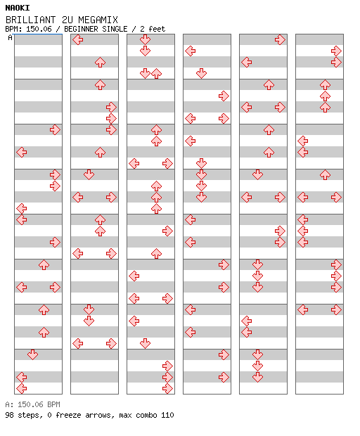 BRILLIANT 2U MEGAMIX / 4 / BEGINNER