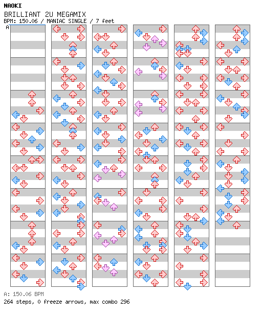 BRILLIANT 2U MEGAMIX / 4 / MANIAC