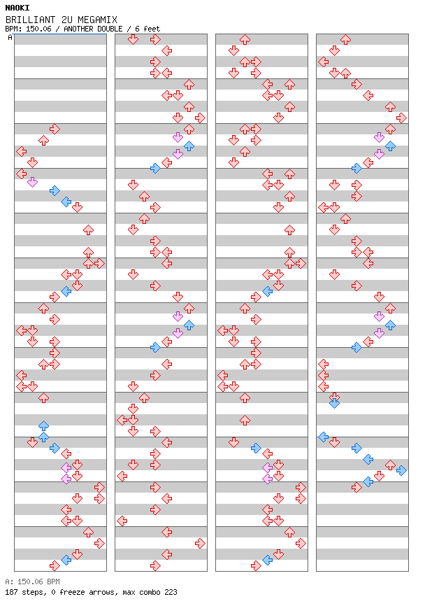 BRILLIANT 2U MEGAMIX / 8 / ANOTHER