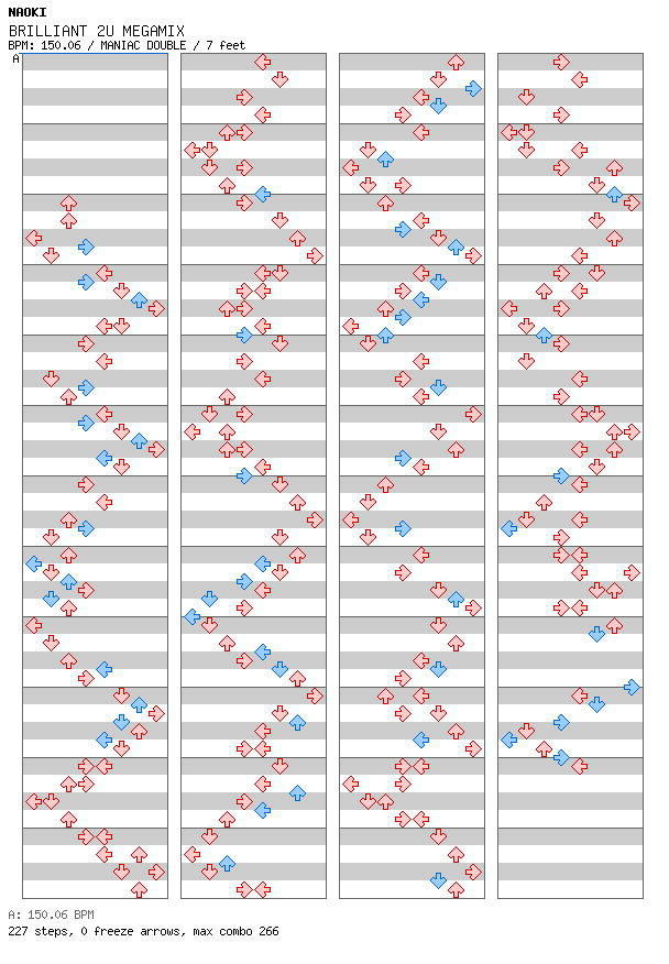 BRILLIANT 2U MEGAMIX / 8 / MANIAC