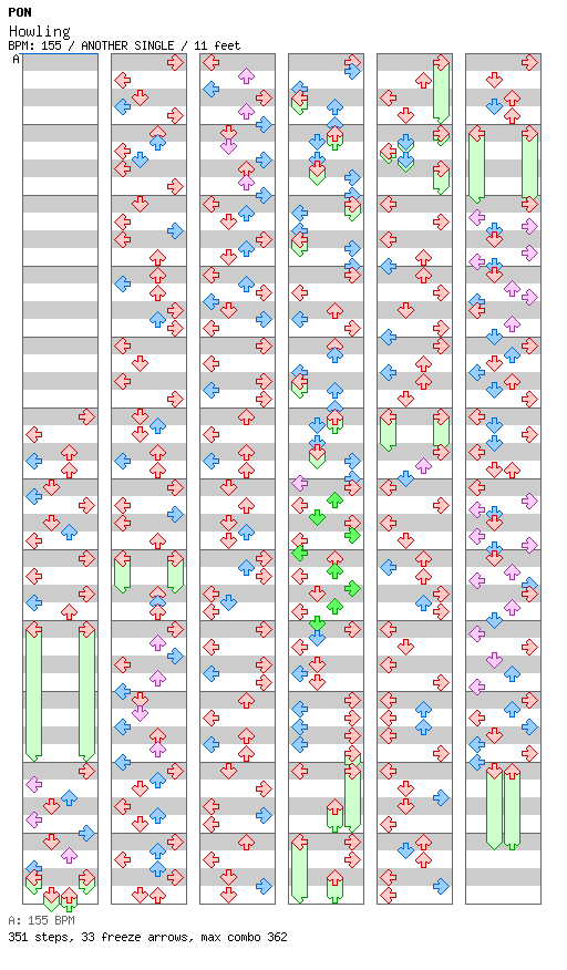 Howling / 4 / ANOTHER