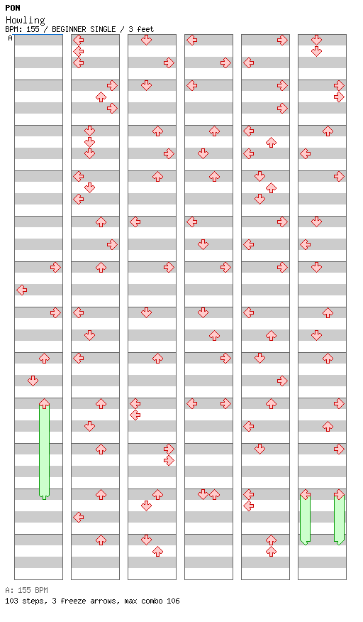 Howling / 4 / BEGINNER