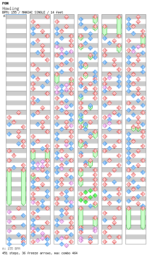 Howling / 4 / MANIAC