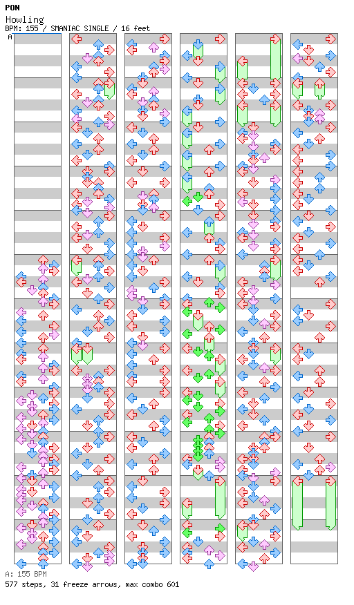 Howling / 4 / SMANIAC