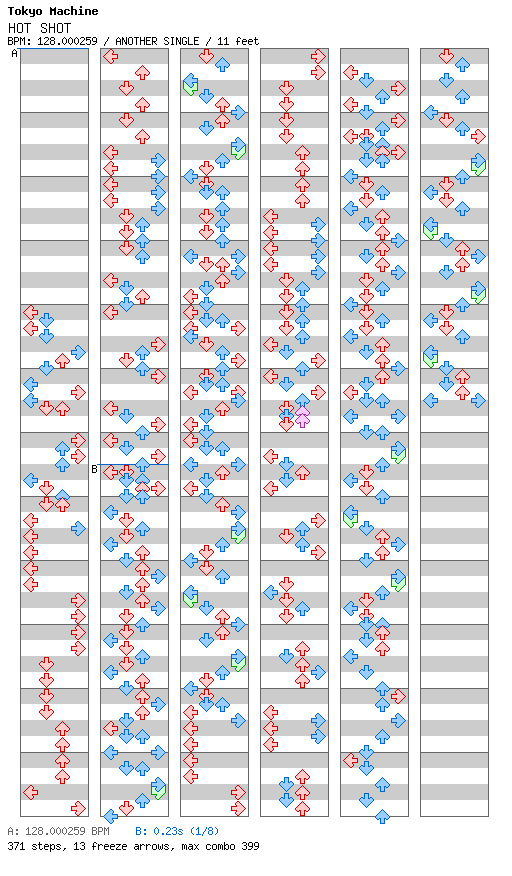 HOT SHOT / 4 / ANOTHER