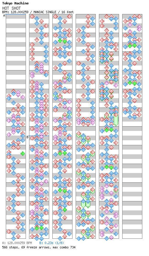 HOT SHOT / 4 / MANIAC