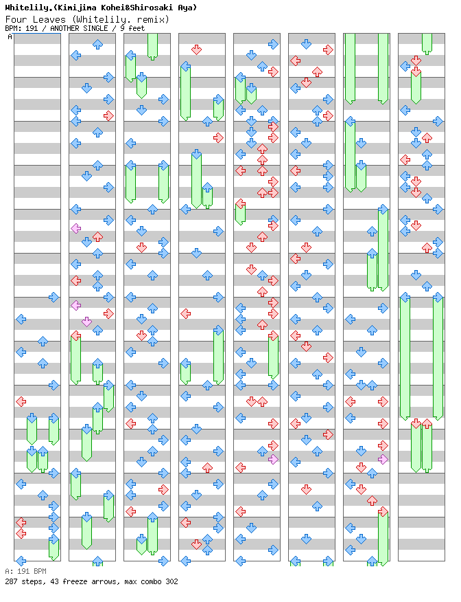 Four Leaves (Whitelily. remix) / 4 / ANOTHER