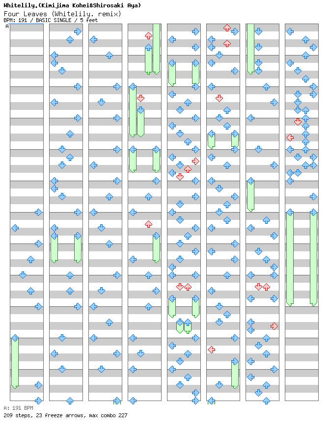 Four Leaves (Whitelily. remix) / 4 / BASIC