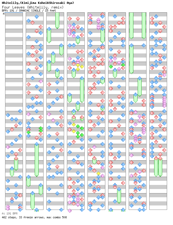 Four Leaves (Whitelily. remix) / 4 / SMANIAC