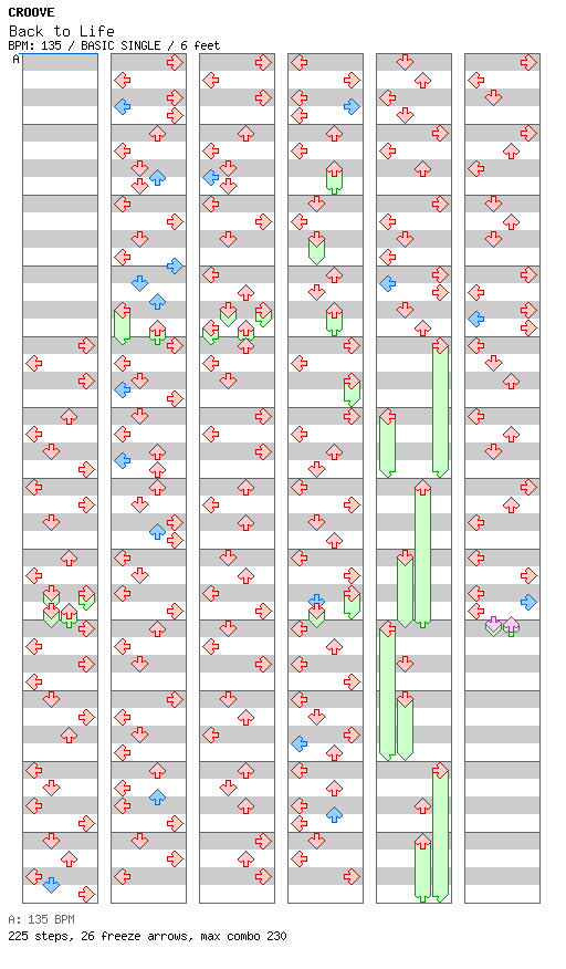 Back to Life / 4 / BASIC
