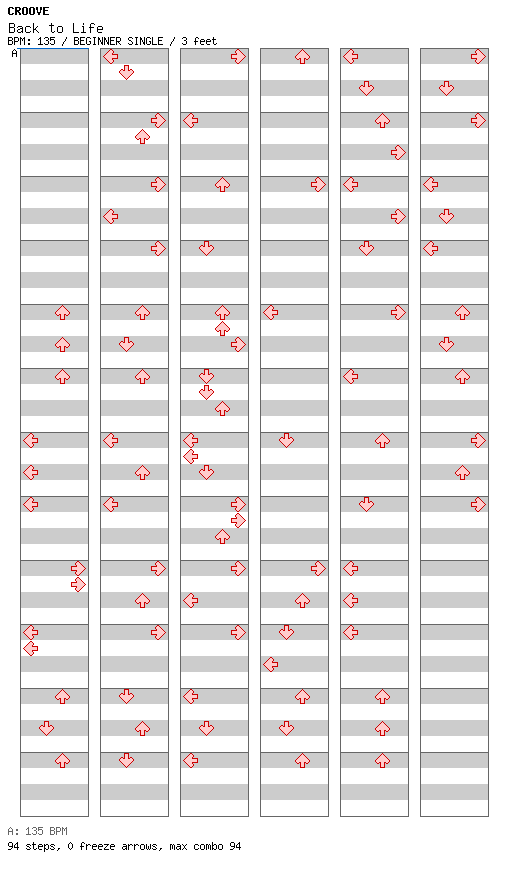 Back to Life / 4 / BEGINNER