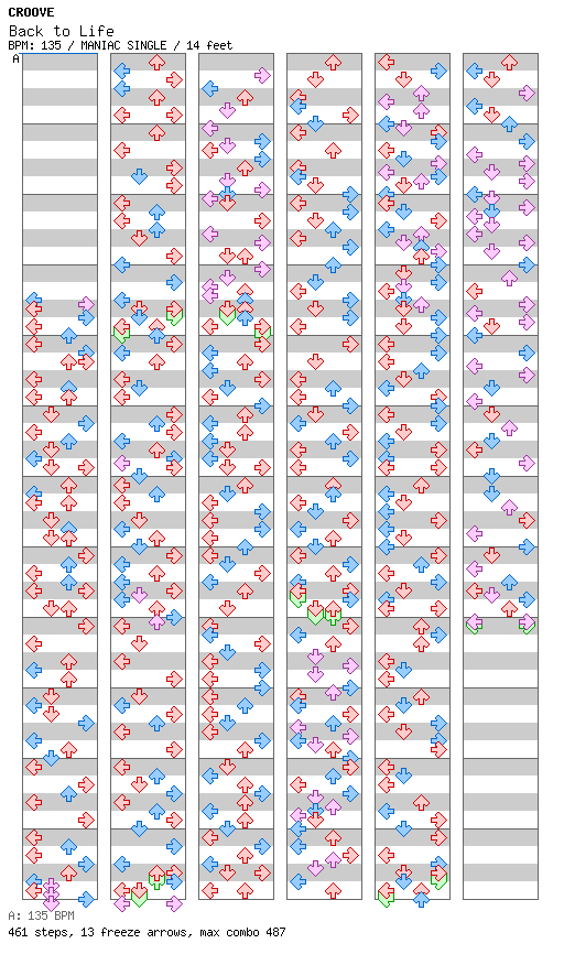 Back to Life / 4 / MANIAC