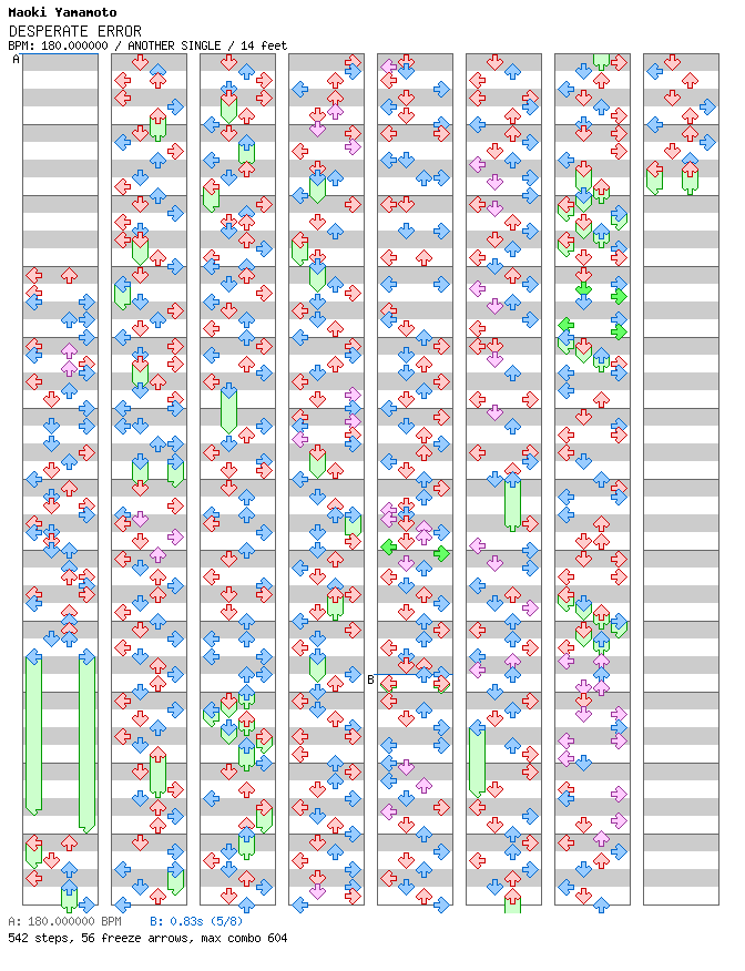 DESPERATE ERROR / 4 / ANOTHER