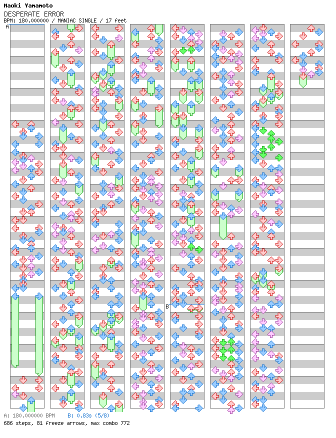 DESPERATE ERROR / 4 / MANIAC