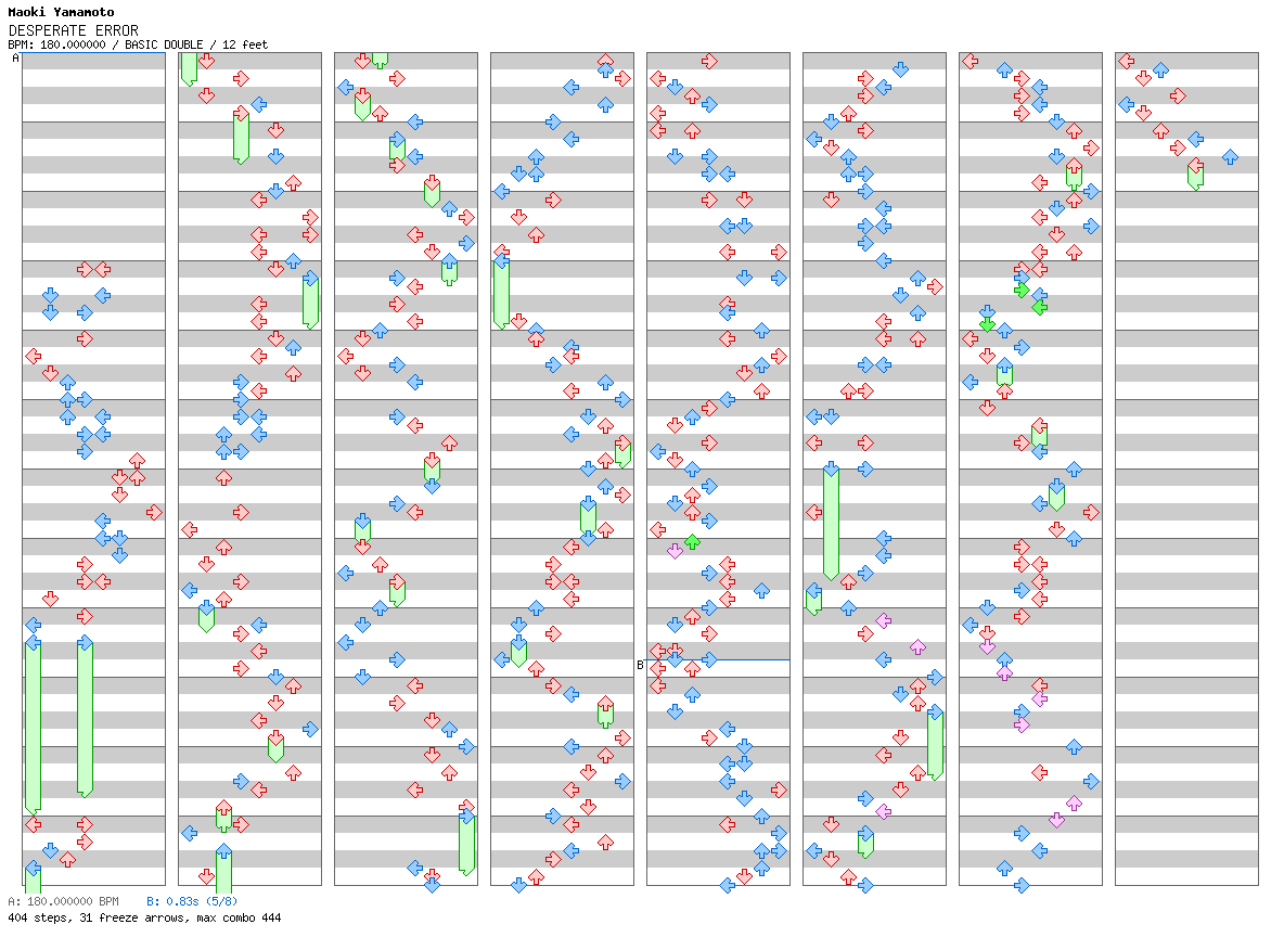 DESPERATE ERROR / 8 / BASIC